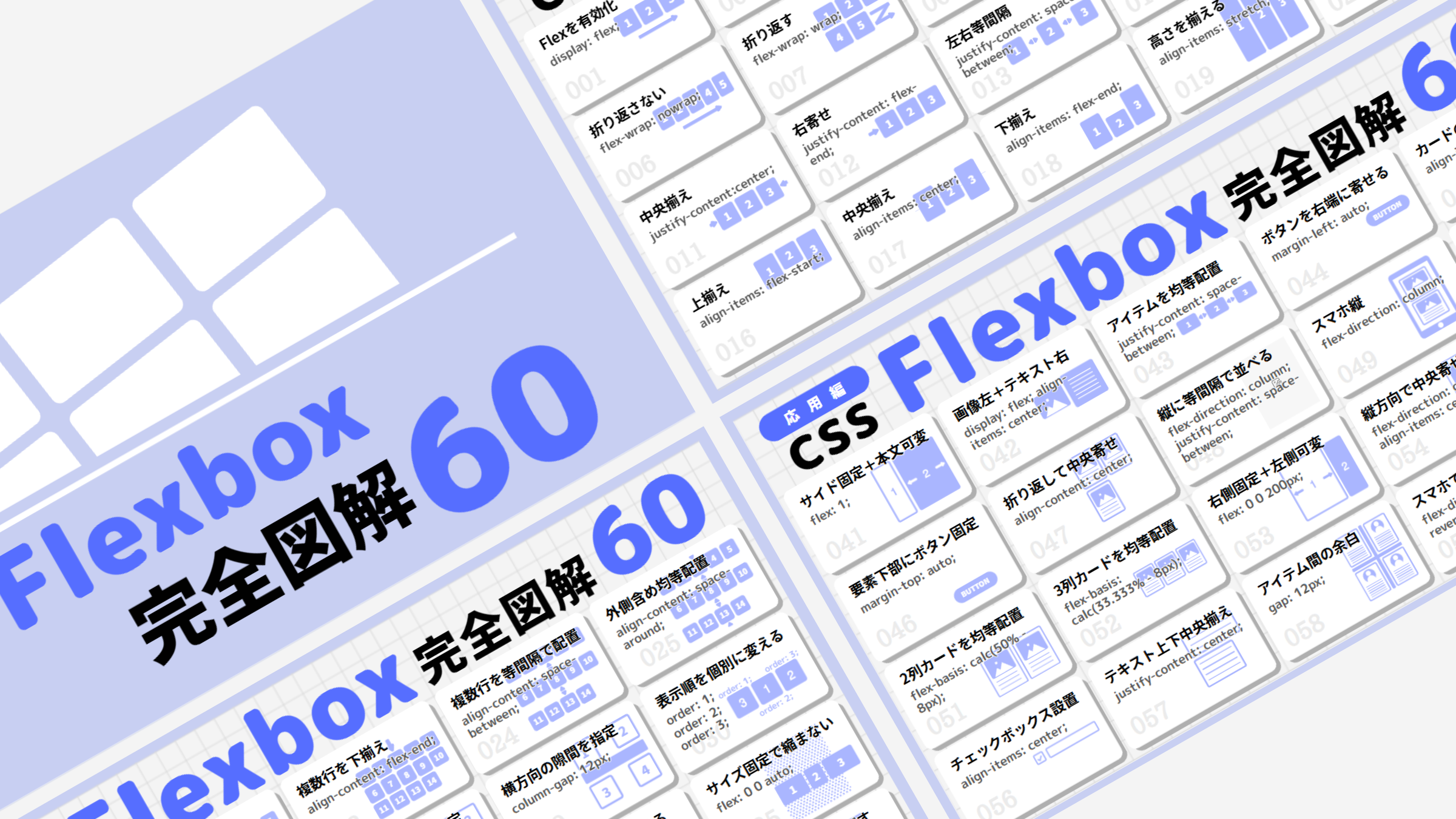 CSS Flexbox完全図解60